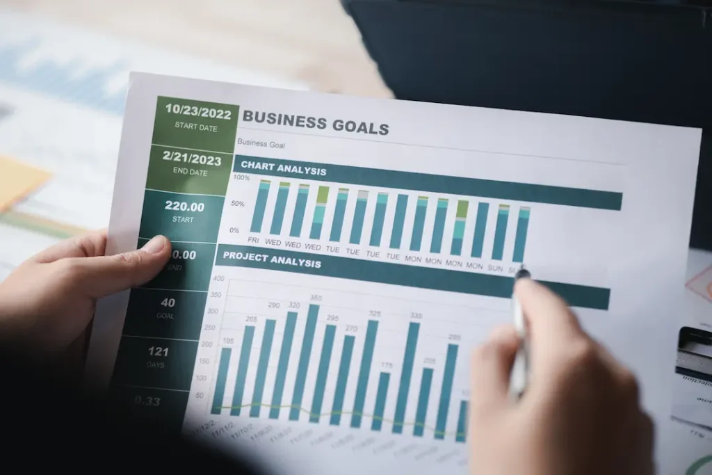 Estrategias financieras